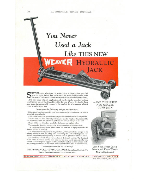 Castle Equipment Co. Weaver Hydraulic & Mechanical Jacks History